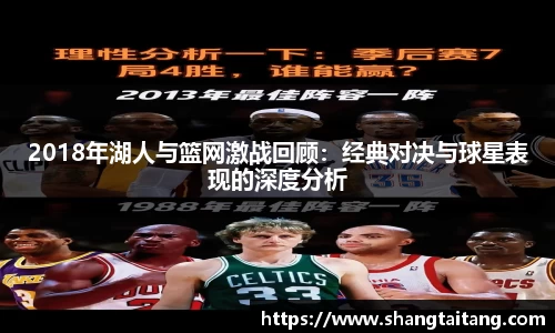 2018年湖人与篮网激战回顾：经典对决与球星表现的深度分析